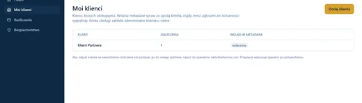 Zrzut listy klientów partnera z kolumnami: klient, liczba zgłoszeń i sprawy po terminie.